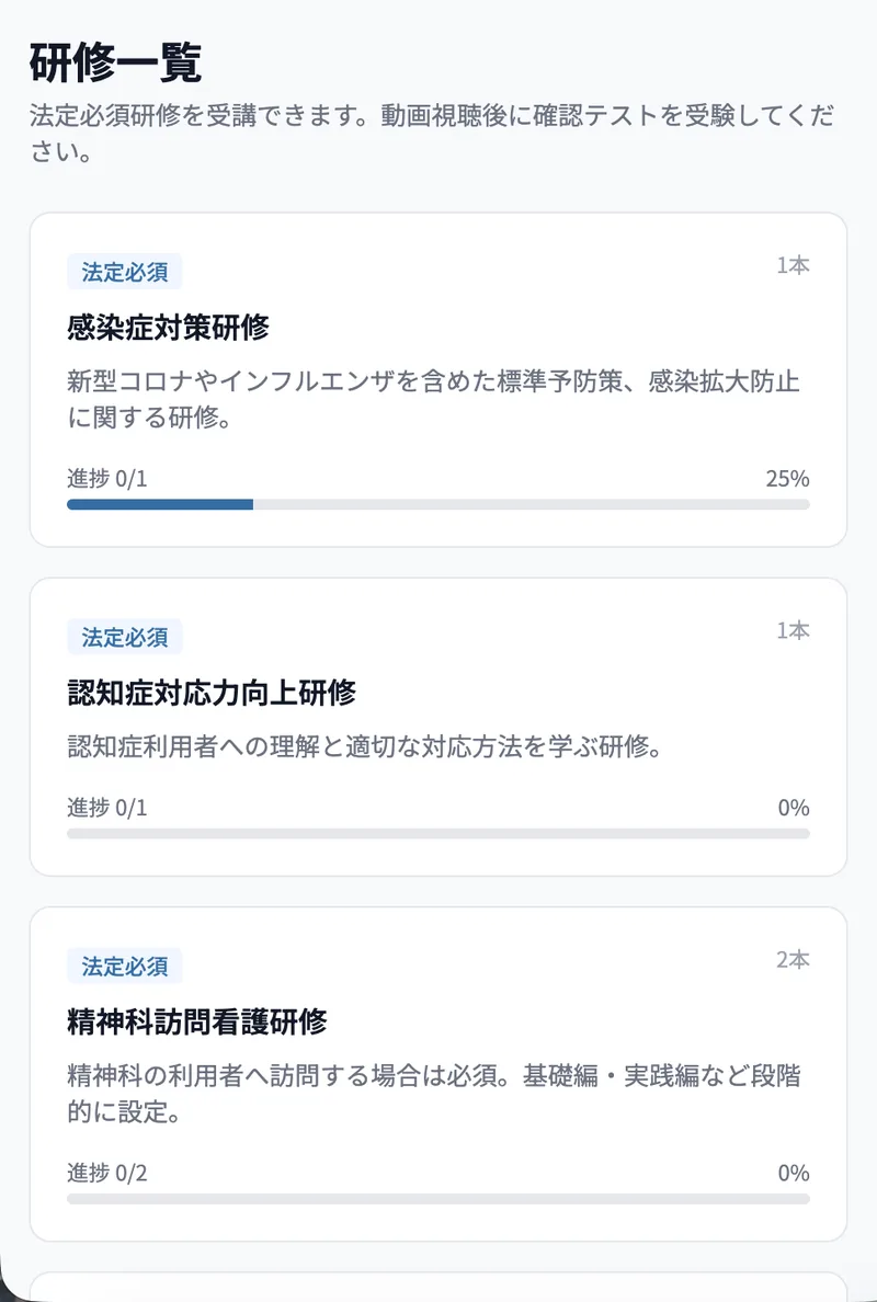 法定研修eラーニングのコース一覧画面