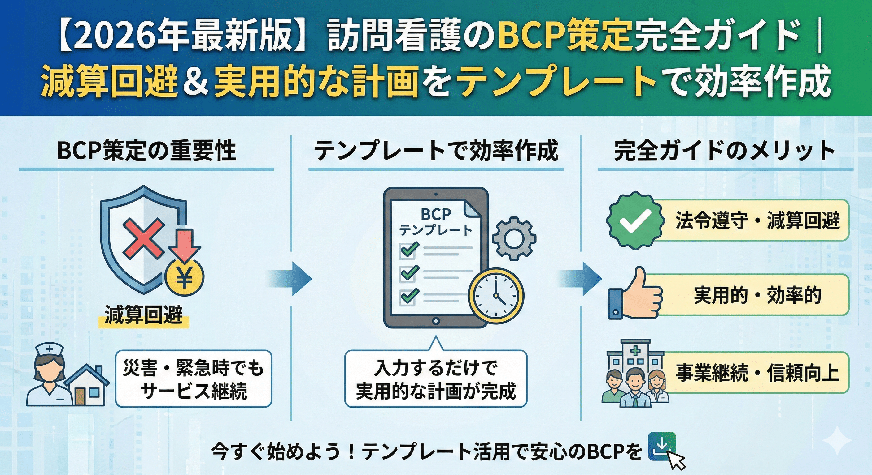 【2026年最新版】訪問看護のBCP策定完全ガイド｜減算回避＆実用的な計画をテンプレートで効率作成