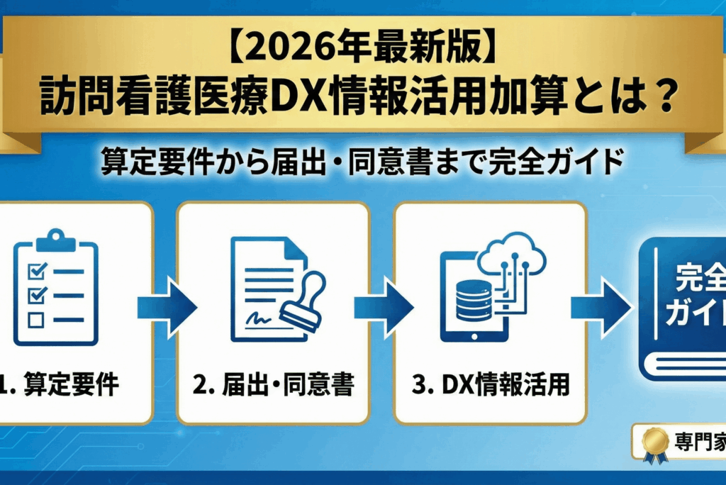 【2026年最新版】訪問看護医療DX情報活用加算とは？算定要件から届出・同意書まで完全ガイド
