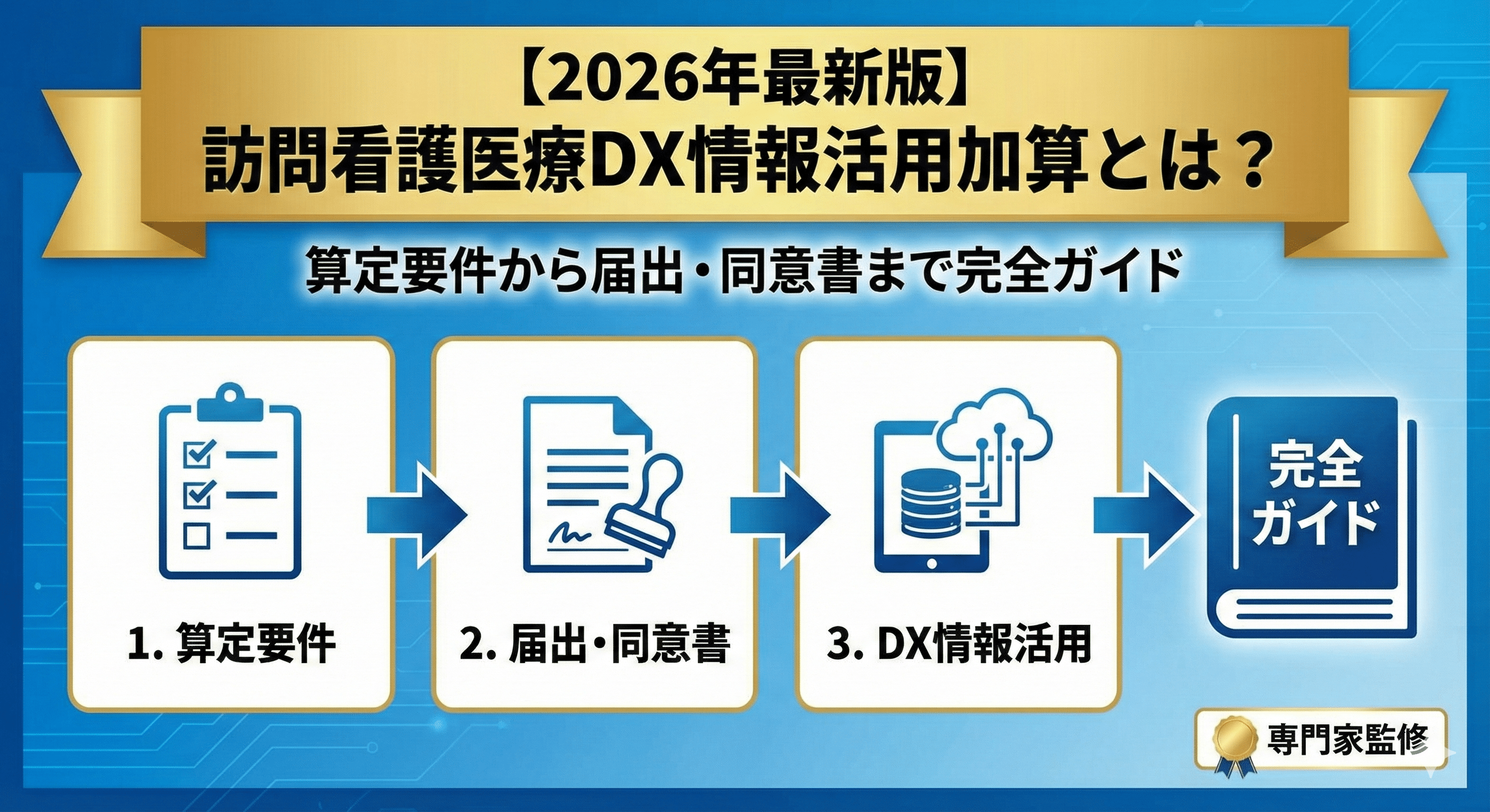 【2026年最新版】訪問看護医療DX情報活用加算とは？算定要件から届出・同意書まで完全ガイド