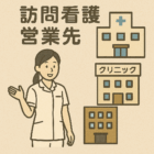 問い合わせ