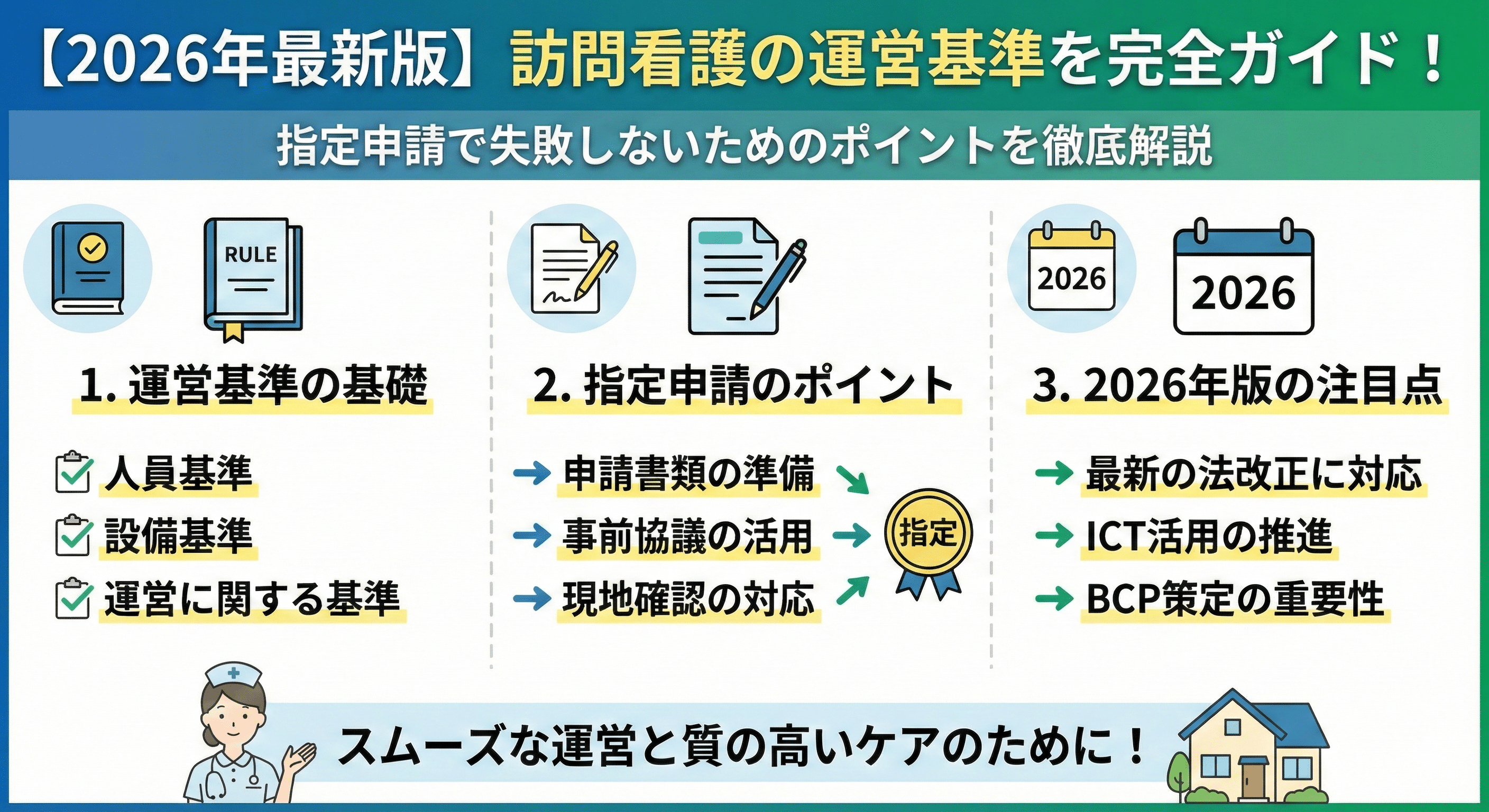 【2026年最新版】訪問看護の運営基準を完全ガイド！指定申請で失敗しないためのポイントを徹底解説