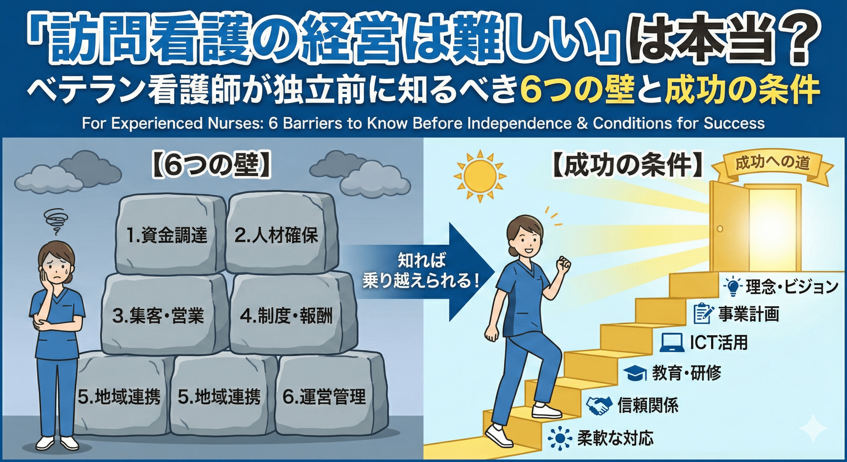 「訪問看護の経営は難しい」は本当？ベテラン看護師が独立前に知るべき6つの壁と成功の条件
