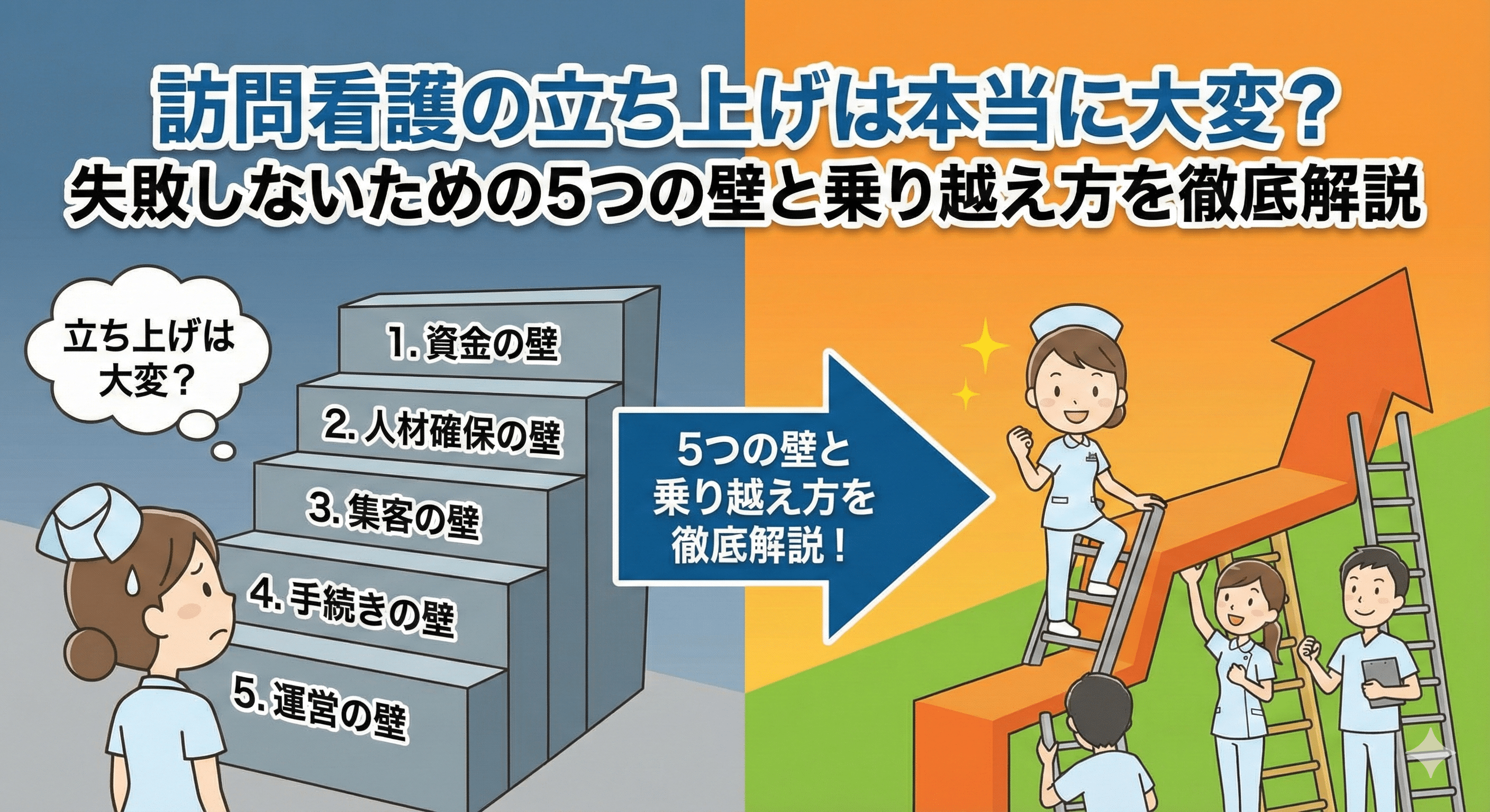 訪問看護の立ち上げは本当に大変？失敗しないための5つの壁と乗り越え方を徹底解説