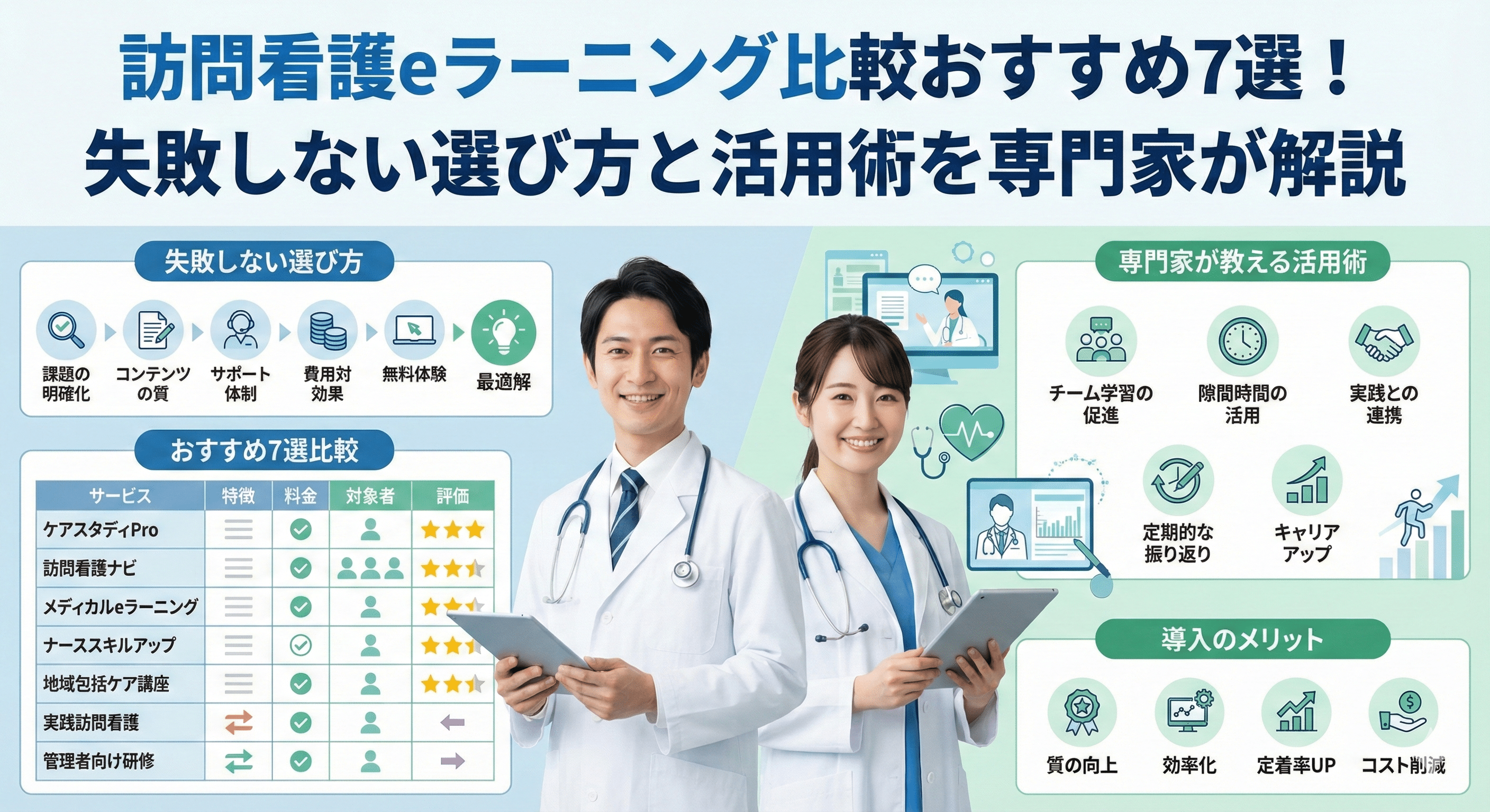 訪問看護eラーニング比較おすすめ7選！失敗しない選び方と活用術を専門家が解説