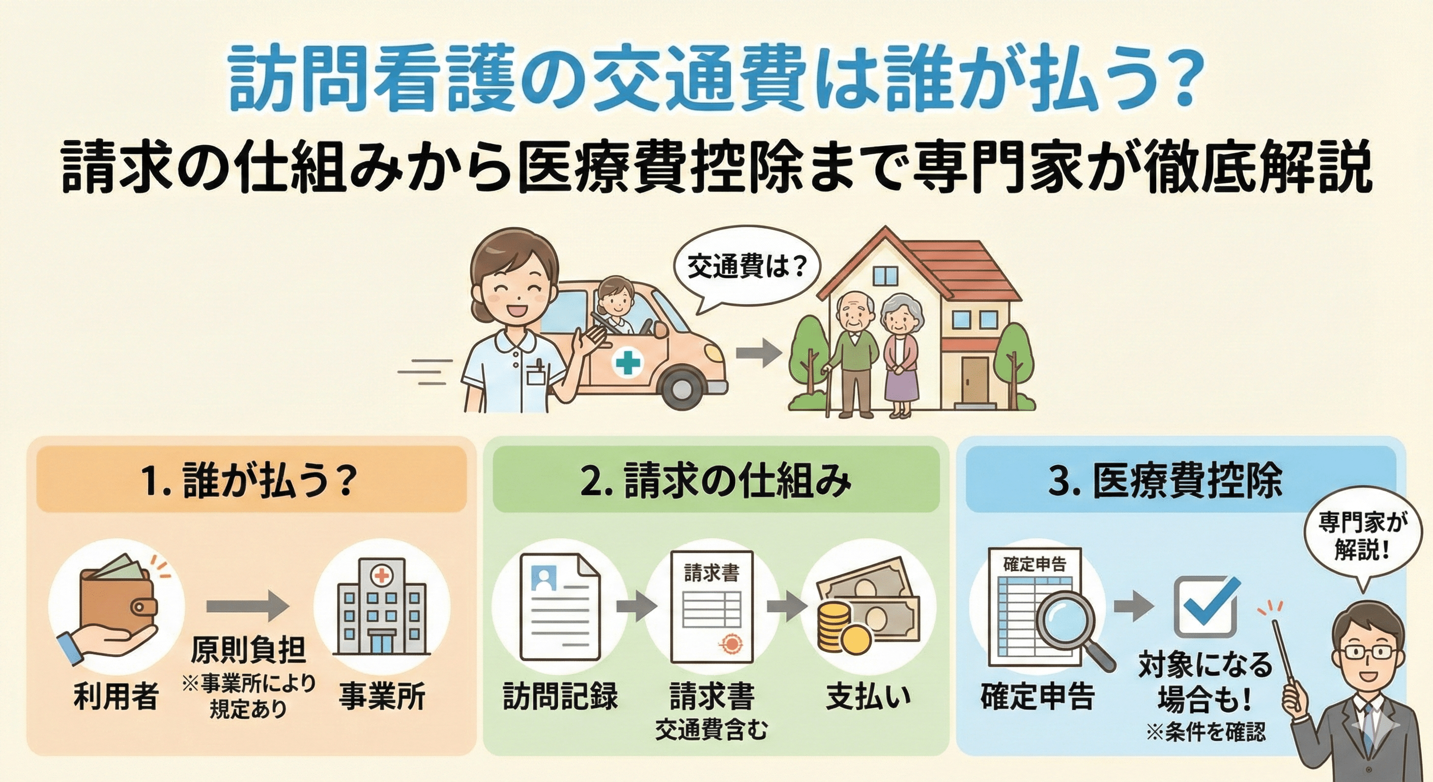 訪問看護の交通費は誰が払う？請求の仕組みから医療費控除まで専門家が徹底解説