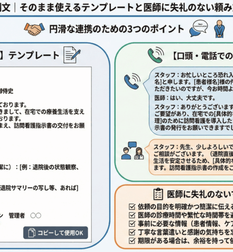 訪問看護の算定を完全ガイド｜【2026年最新】初心者でもわかる基本ルール・加算一覧・今後の動向