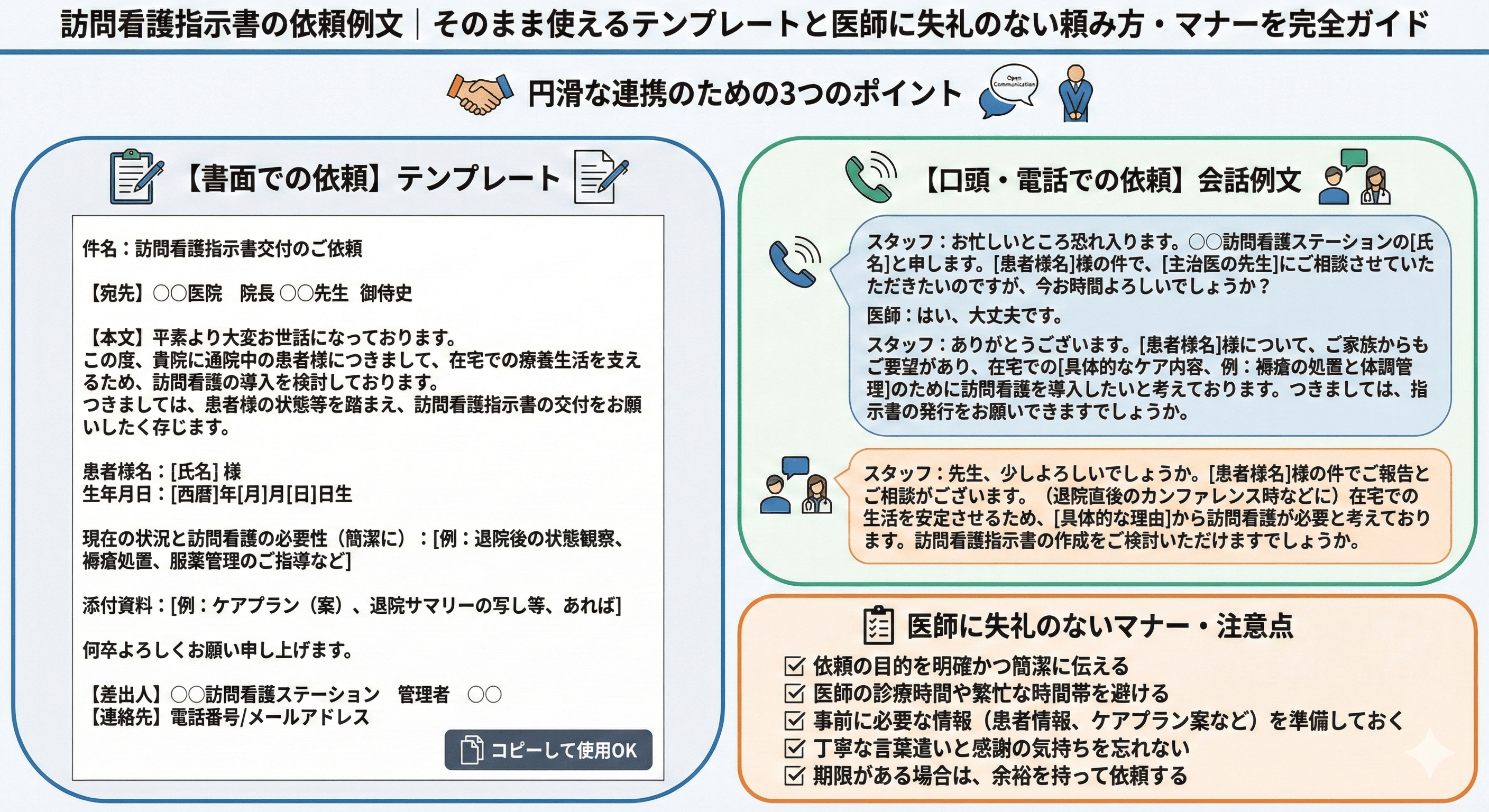 訪問看護指示書の依頼例文｜そのまま使えるテンプレートと医師に失礼のない頼み方・マナーを完全ガイド