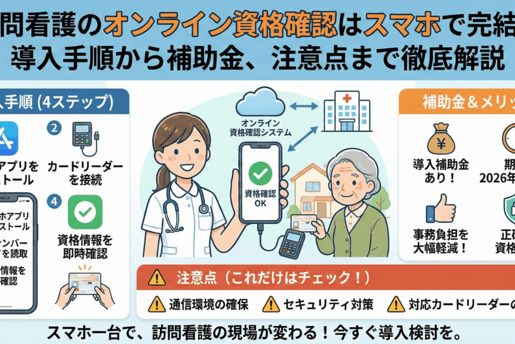 訪問看護のオンライン資格確認はスマホで完結！導入手順から補助金、注意点まで徹底解説