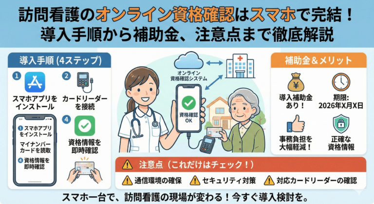 訪問看護のオンライン資格確認はスマホで完結！導入手順から補助金、注意点まで徹底解説