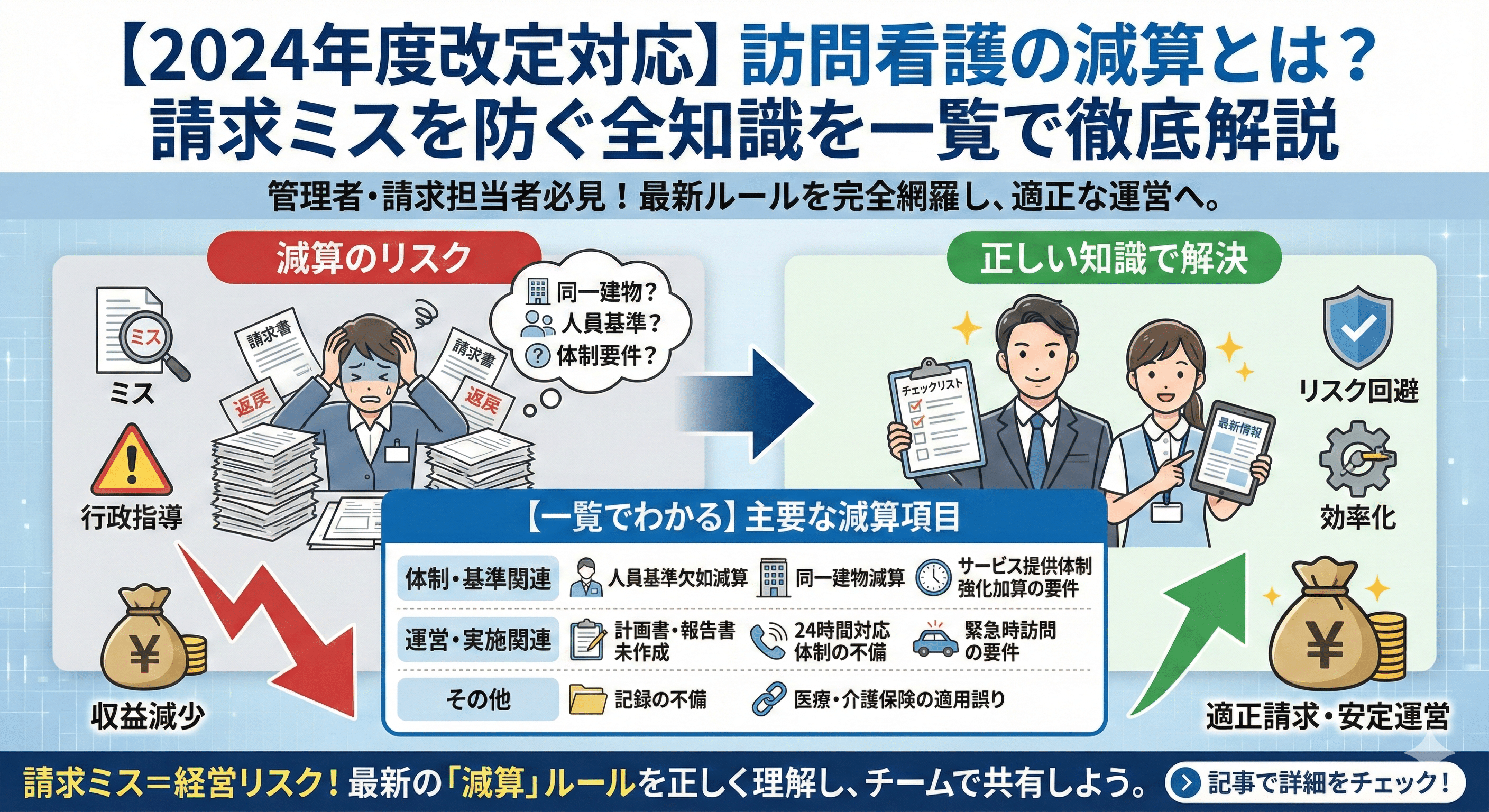 【2024年度改定対応】訪問看護の減算とは？請求ミスを防ぐ全知識を一覧で徹底解説