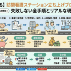 穂門看護センター サプライ