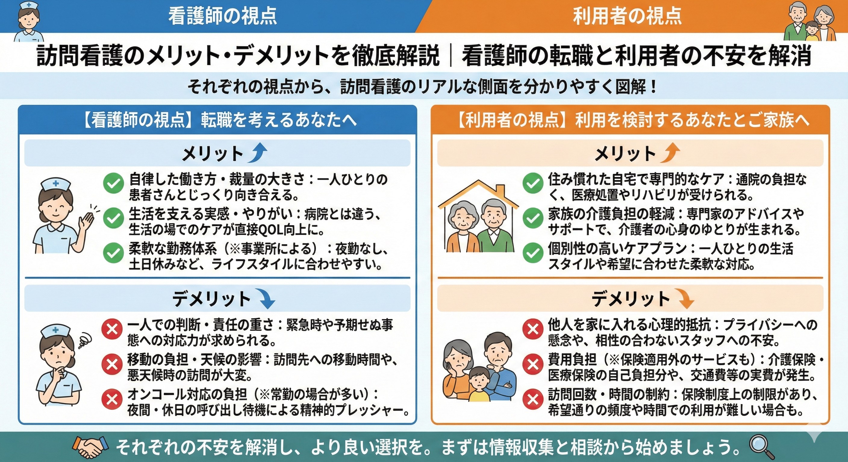 訪問看護のメリット・デメリットを徹底解説｜看護師の転職と利用者の不安を解消