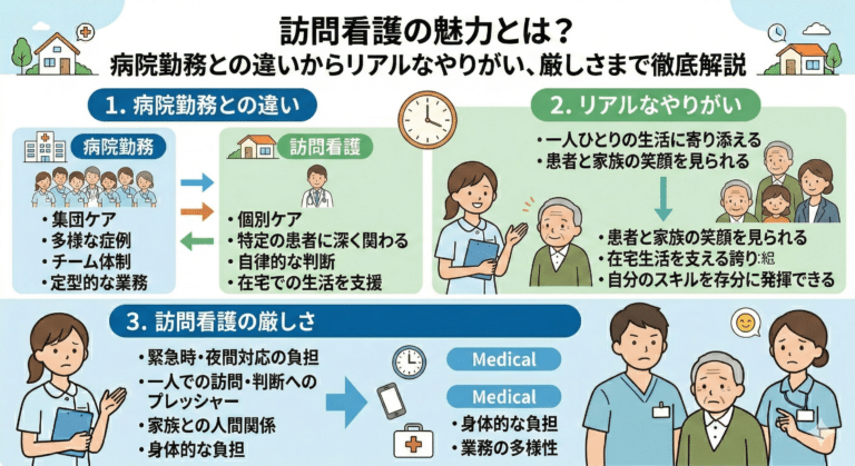 訪問看護の魅力とは？病院勤務との違いからリアルなやりがい、厳しさまで徹底解説