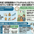 【新人・学生必見】訪問看護の全マナー｜初回訪問の不安が自信に変わる完全ガイド