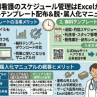 【新人・学生必見】訪問看護の全マナー｜初回訪問の不安が自信に変わる完全ガイド