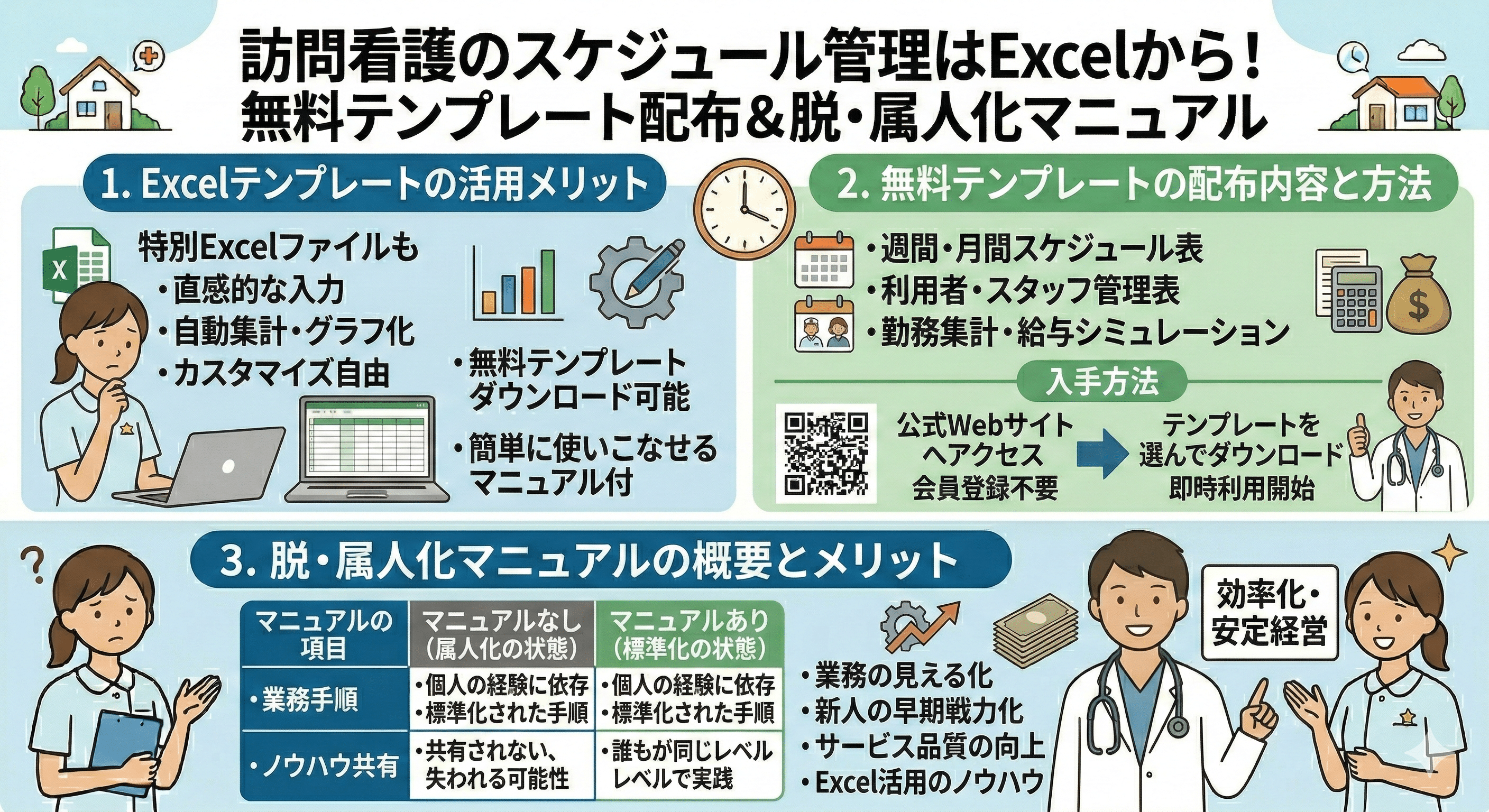 訪問看護のスケジュール管理はExcelから！無料テンプレート配布＆脱・属人化マニュアル