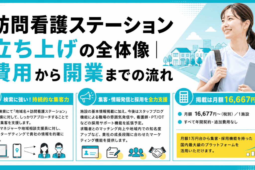 訪問看護ステーション立ち上げの全体像｜費用から開業までの流れ