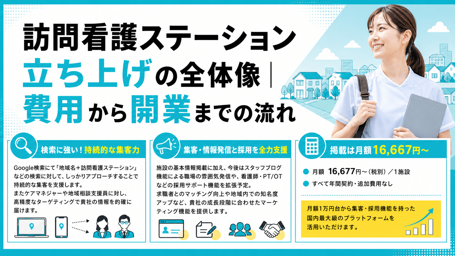 訪問看護ステーション立ち上げの全体像｜費用から開業までの流れ