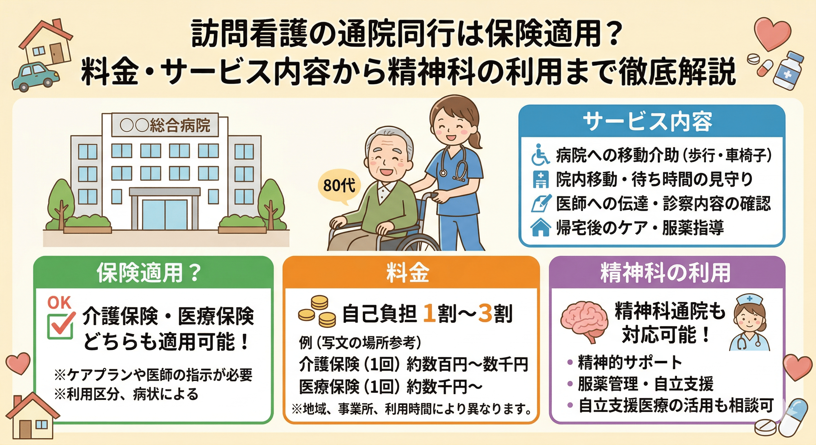 訪問看護の通院同行は保険適用？料金・サービス内容から精神科の利用まで徹底解説