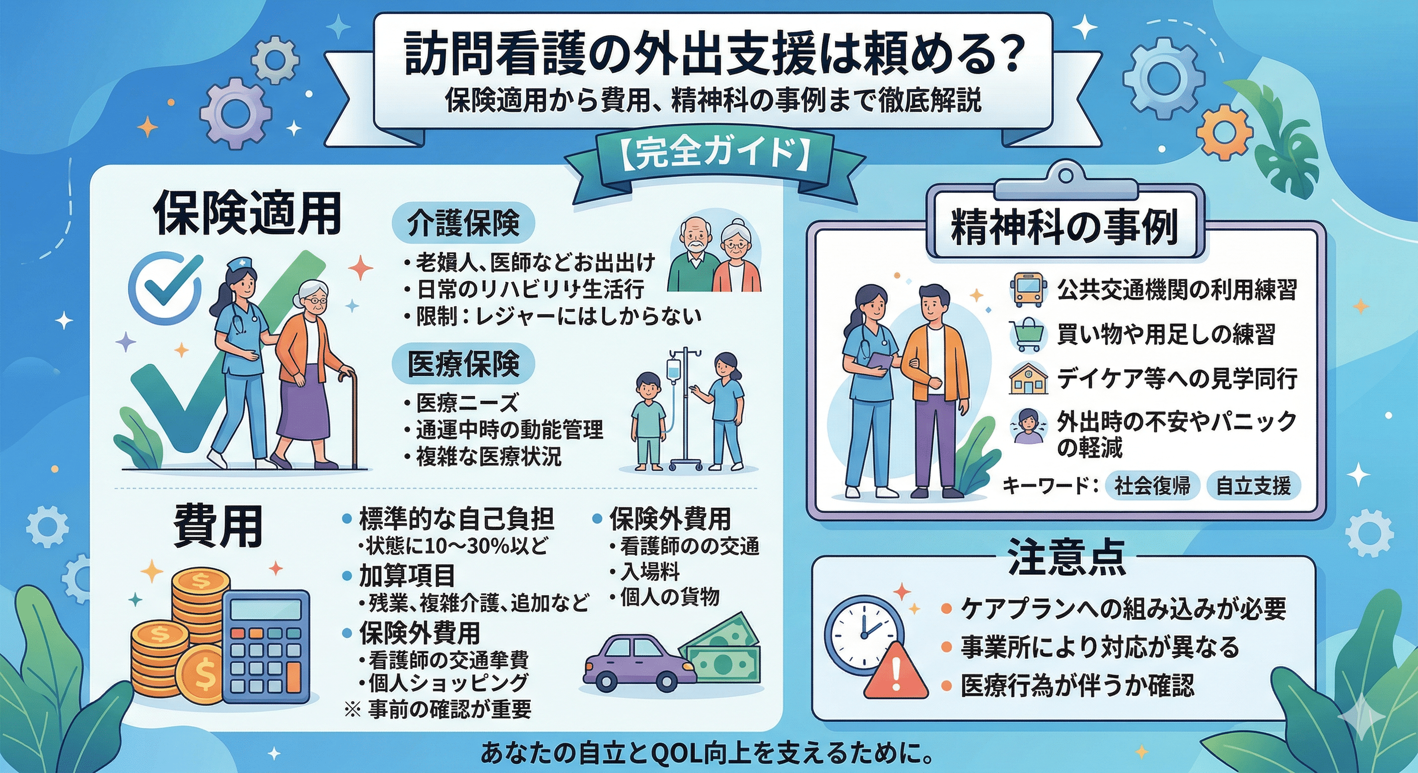 訪問看護の外出支援は頼める？保険適用から費用、精神科の事例まで徹底解説