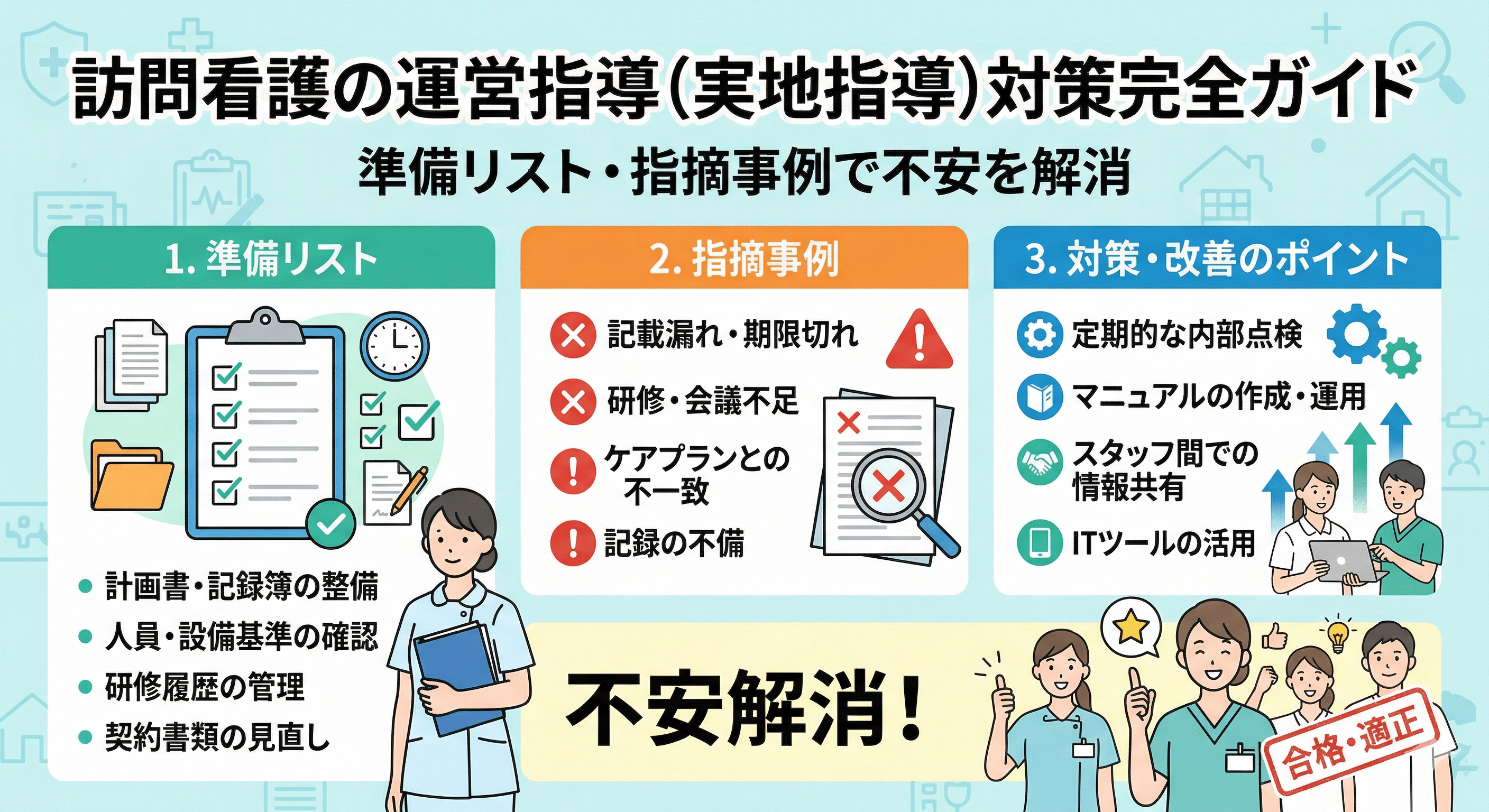 訪問看護の運営指導（実地指導）対策完全ガイド｜準備リスト・指摘事例で不安を解消