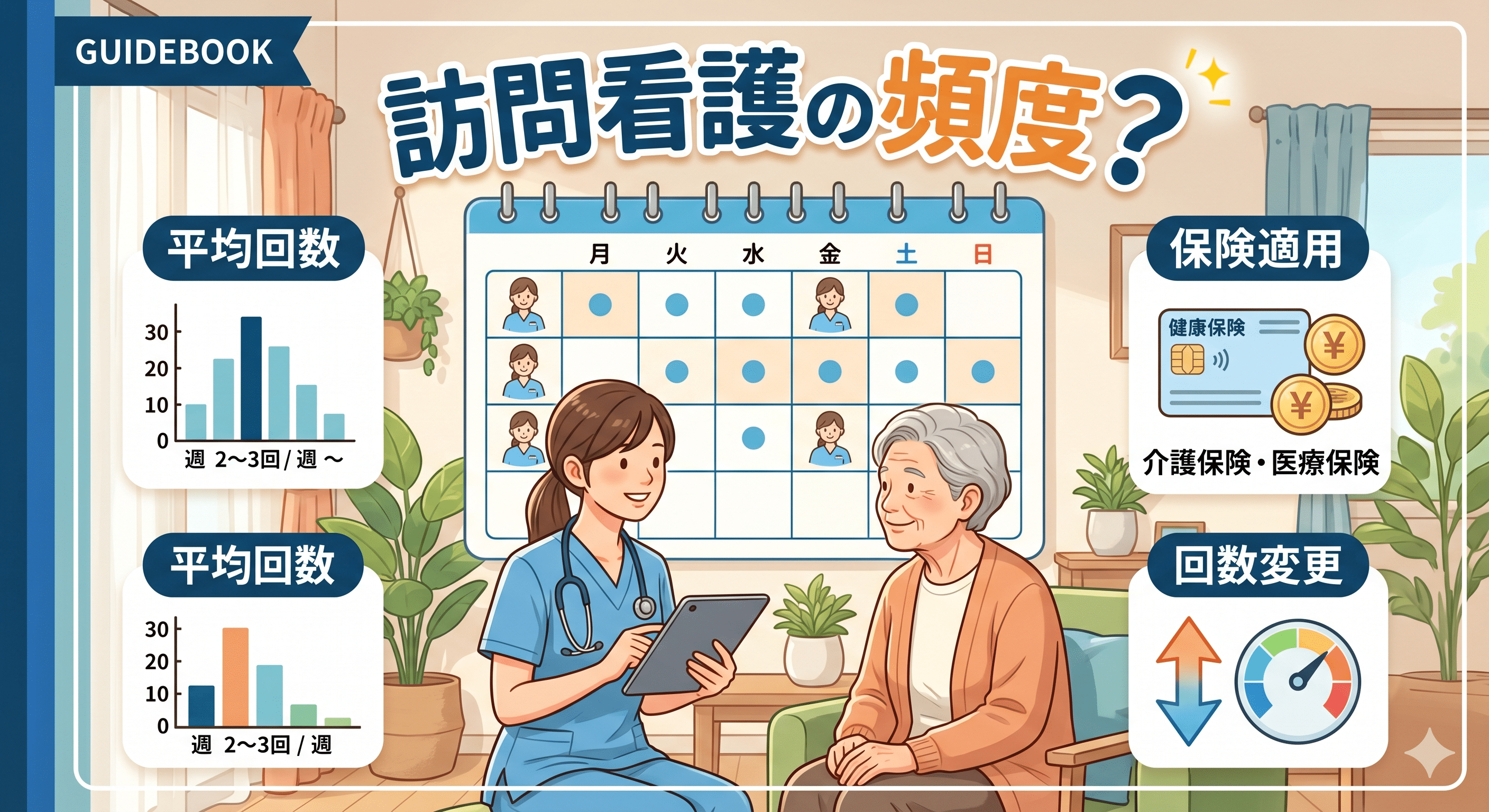 【完全ガイド】訪問看護の頻度とは？平均回数から保険適用、回数変更まで徹底解説