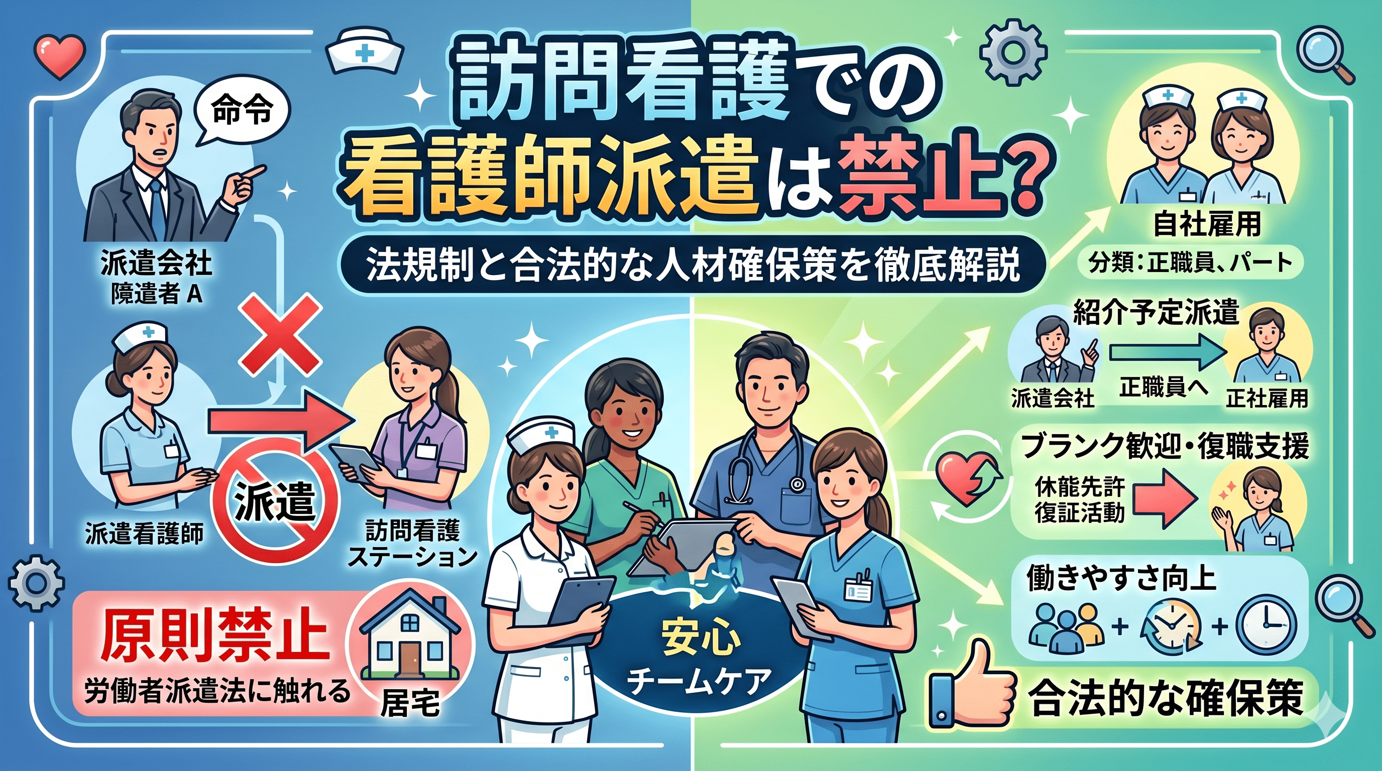訪問看護での看護師派遣は禁止？法規制と合法的な人材確保策を徹底解説