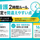訪問看護・リハビリステーション「リハス」名古屋天白