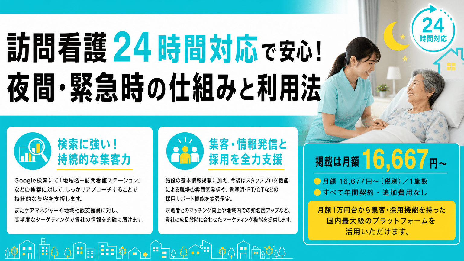 訪問看護ステーションを24 時間対応したい経営者必見！完全ガイド2026