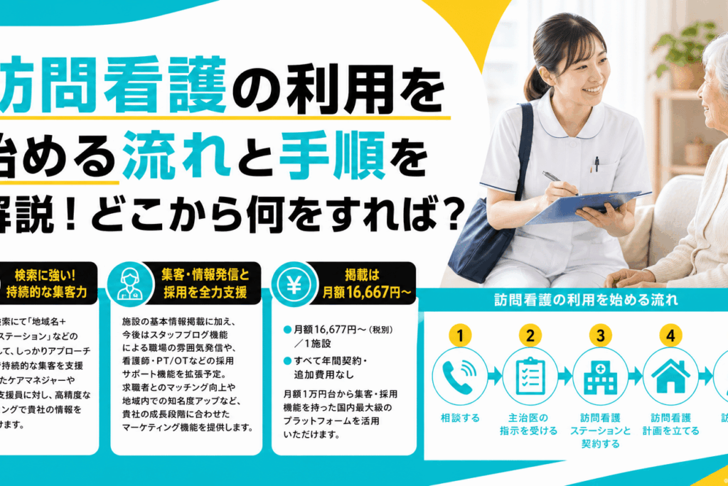 訪問看護 流れをプロが解説！保険・書類準備の利用手順