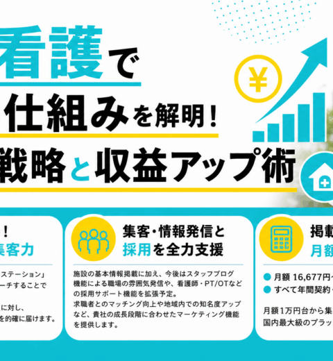 訪問看護ステーション 自宅で開業｜失敗しない完全準備