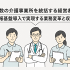 訪問看護ステーションなないろ