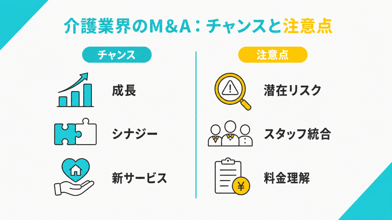 介護業界におけるM&A・事業再編の機会と注意点