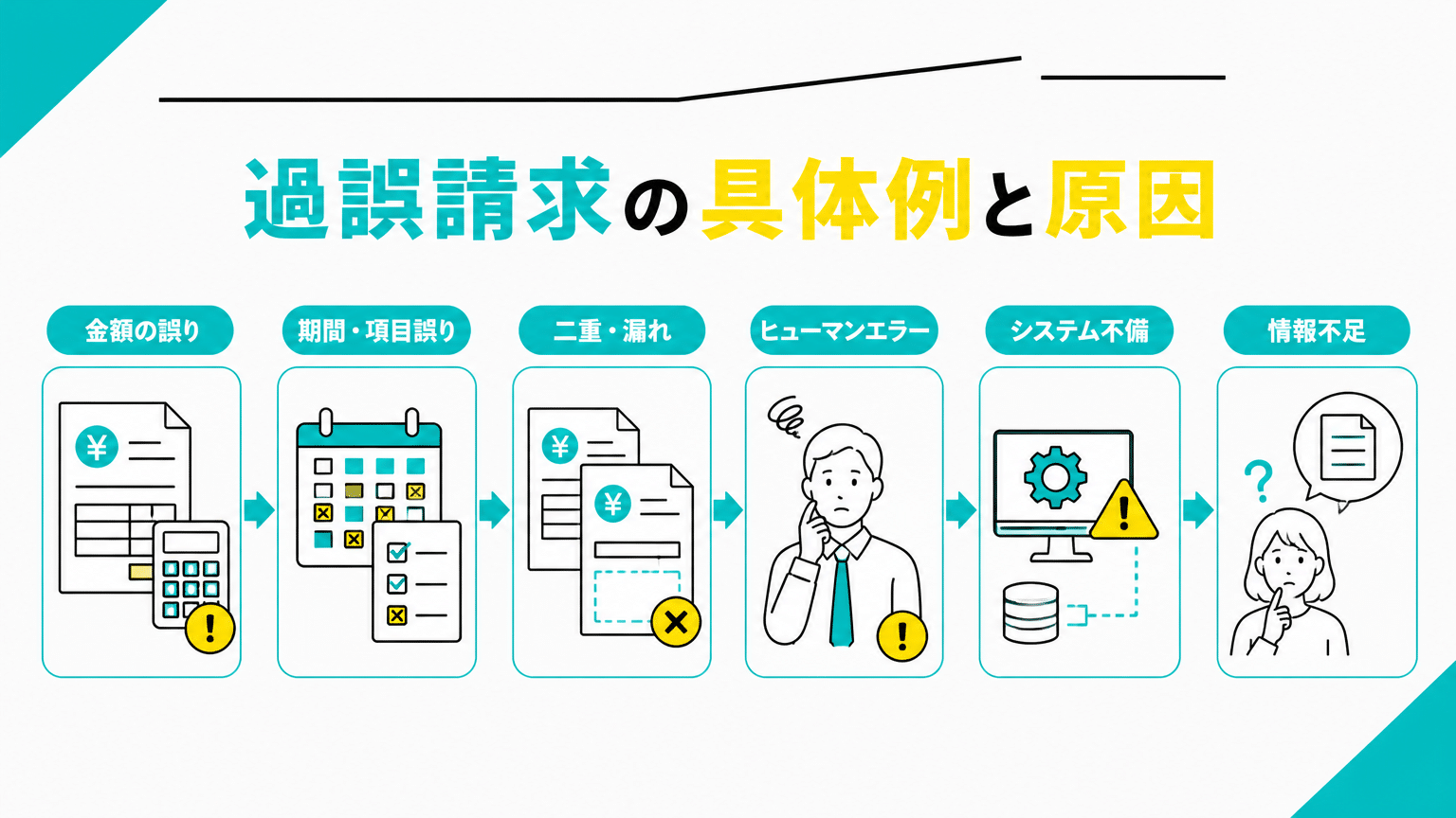 経理でよくある過誤請求の具体例と発生原因