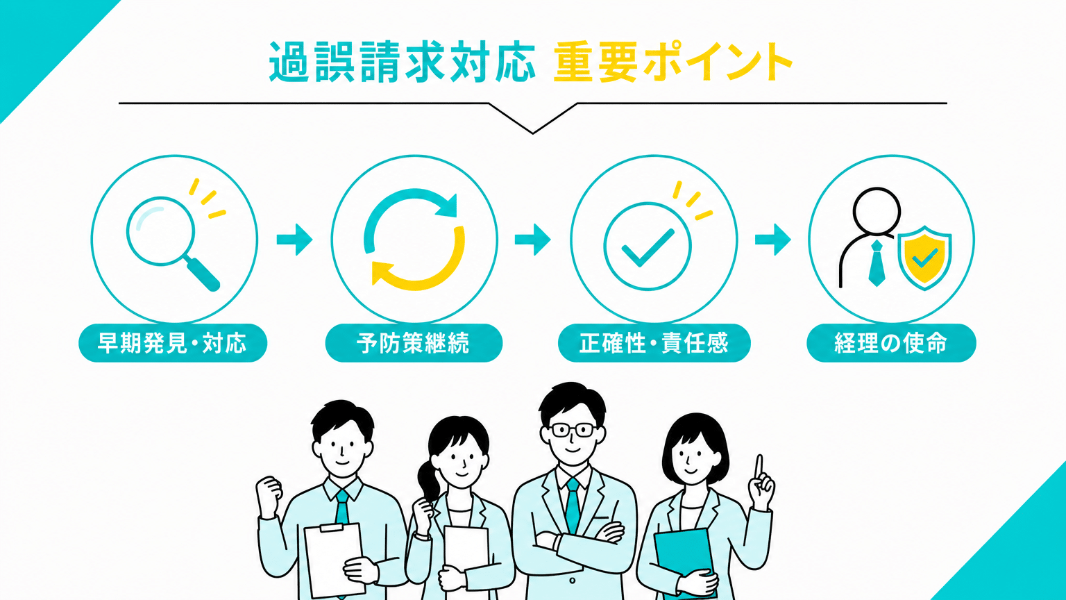 経理担当者が押さえるべき重要ポイント
