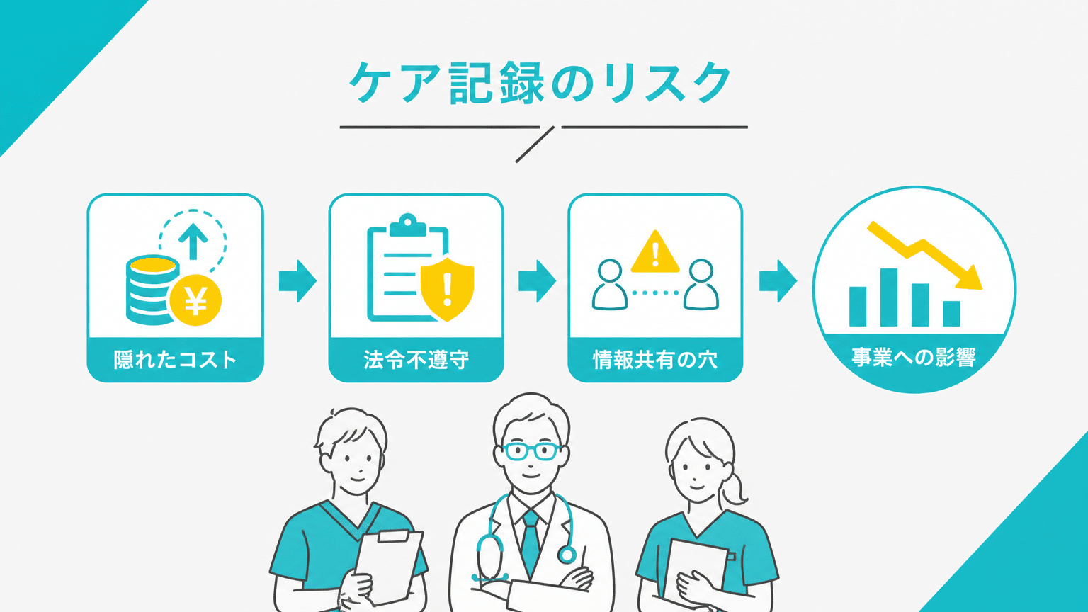 介護記録業務の経営リスクと改善の必要性