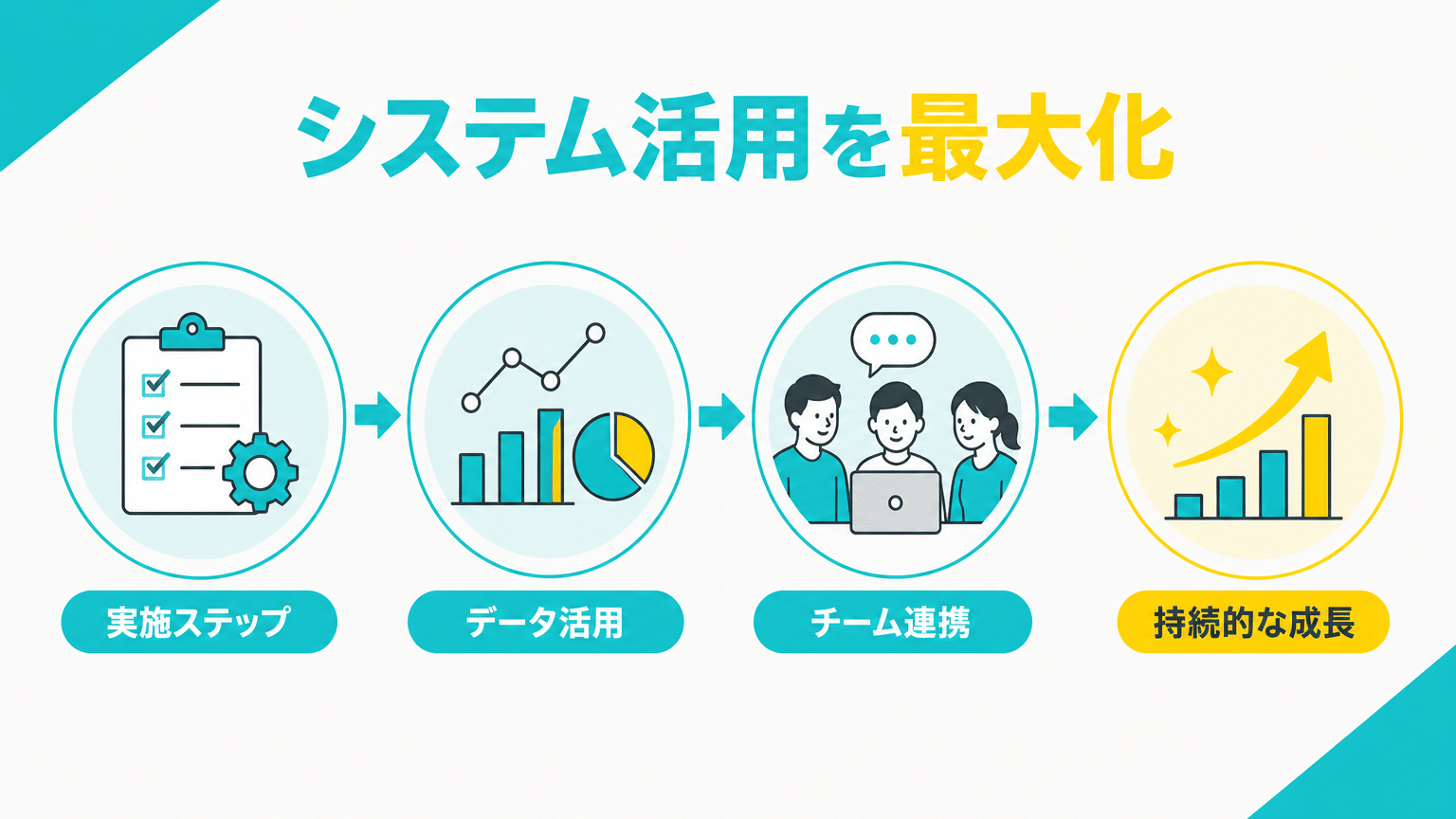 介護記録システムの運用改善とデータ活用戦略