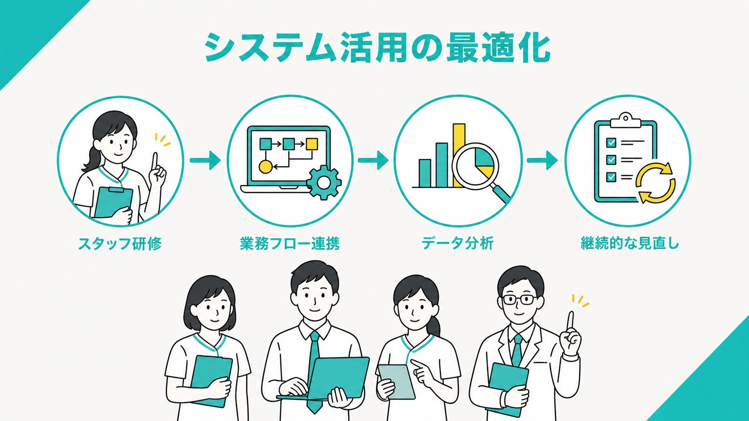 システムを最大限活用し、リハビリテーション総合実施計画書管理を最適化する運用戦略