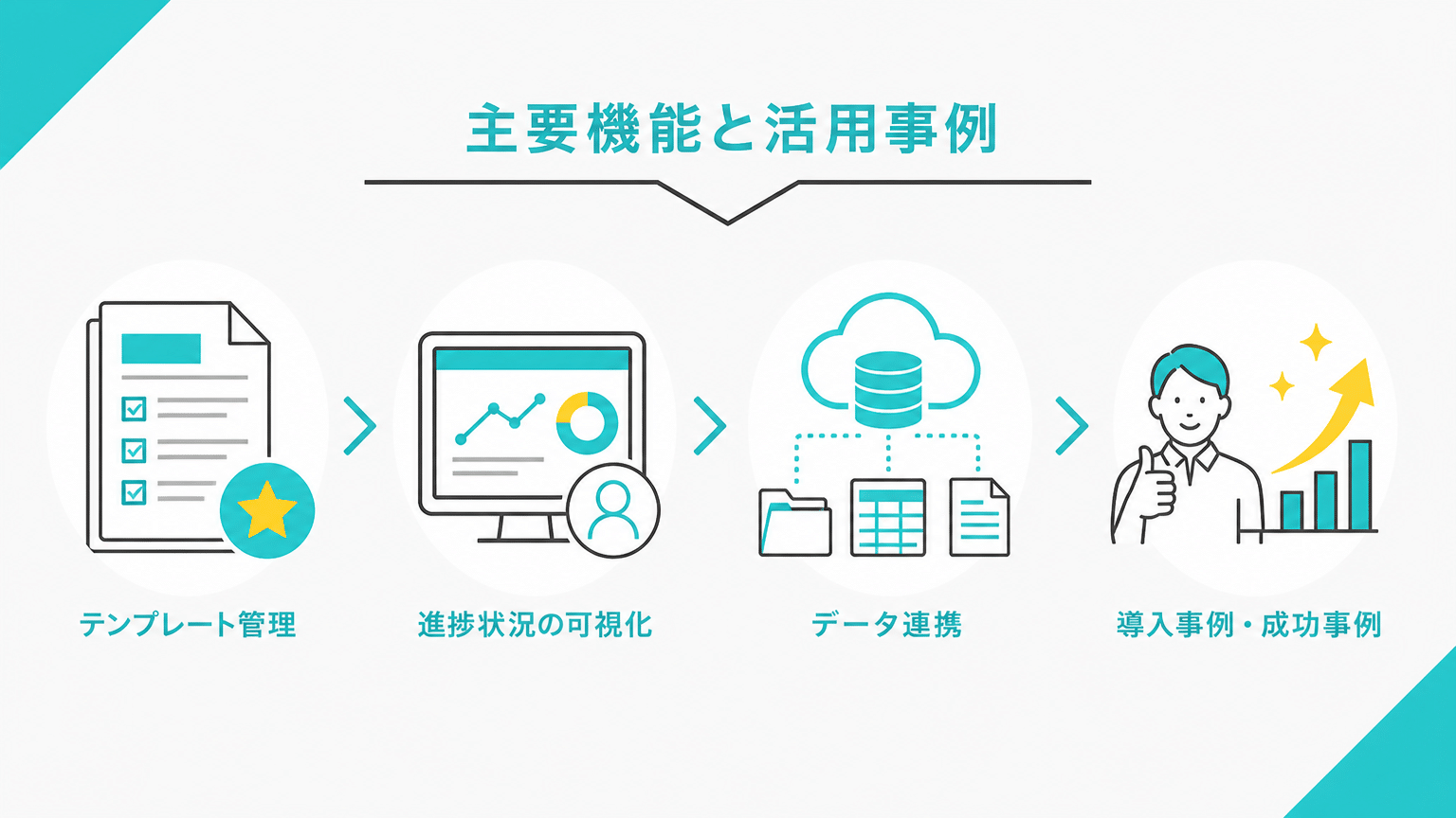 リハビリテーション総合実施計画書作成・管理システムの主要機能と導入事例