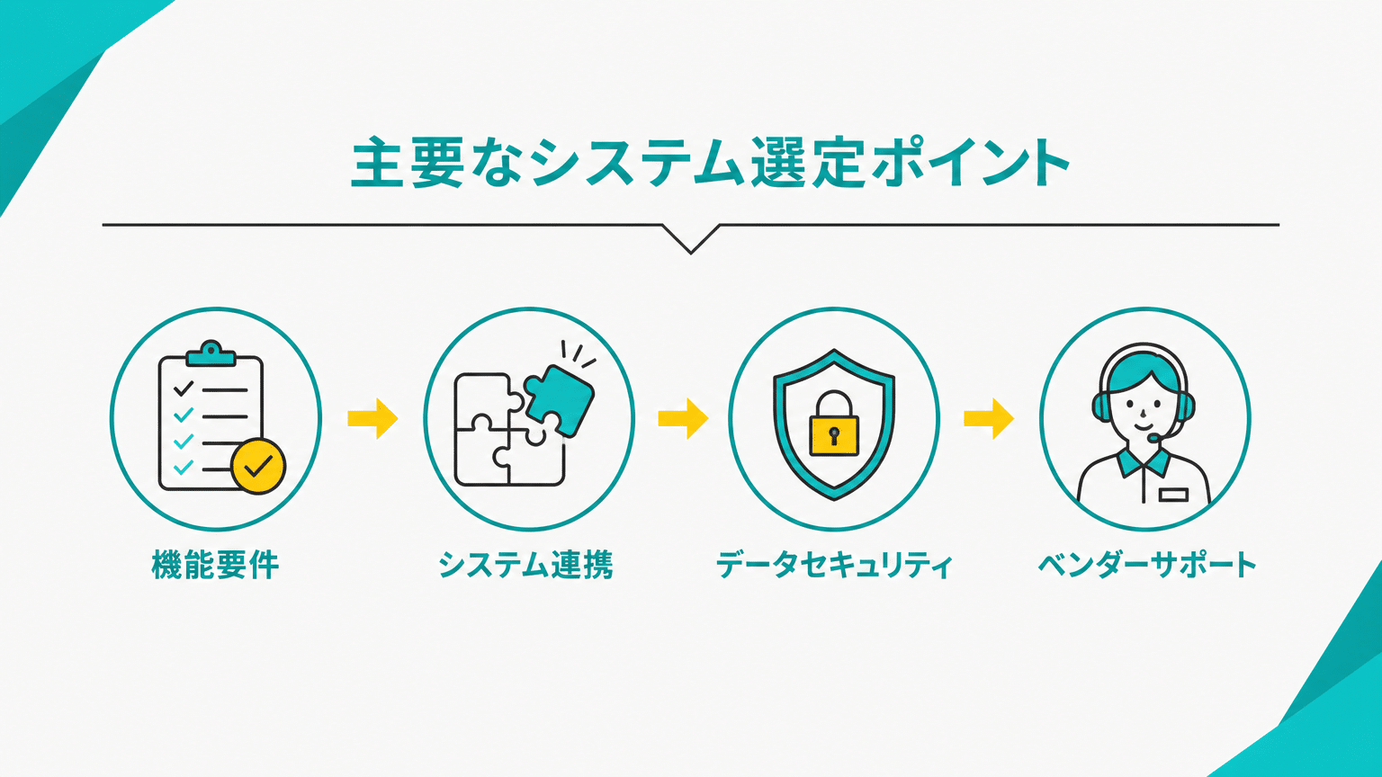 最適なリハビリテーション総合実施計画書管理システム選定の重要ポイント